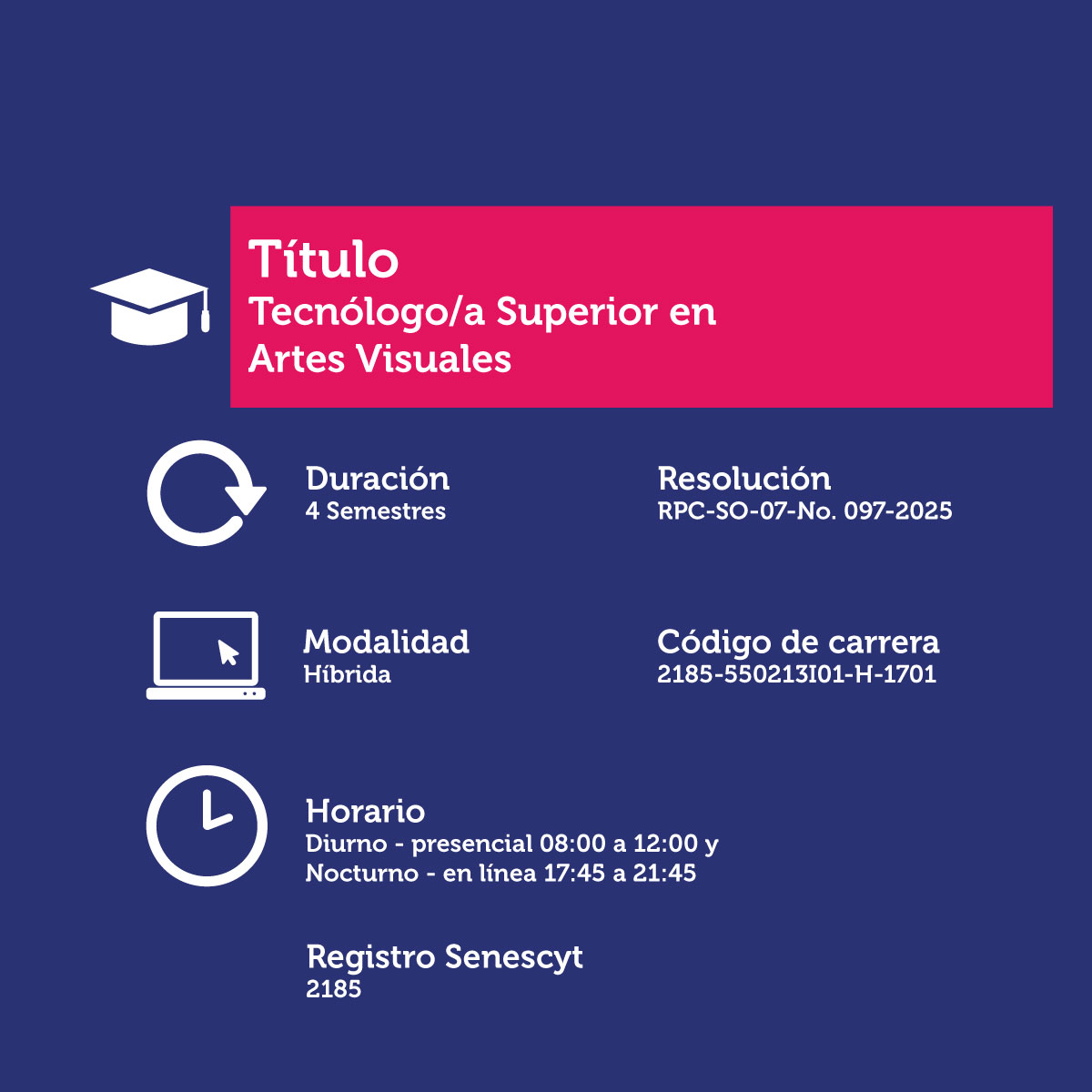 Resumen Carrera Artes Visuales